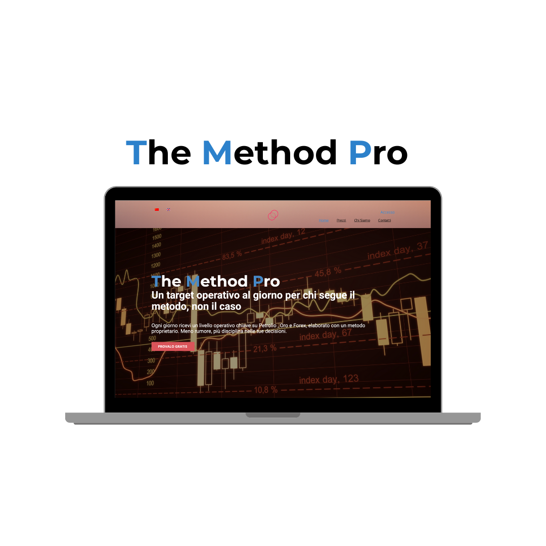 Trademark Brand registrato in cina,AllaSaluete